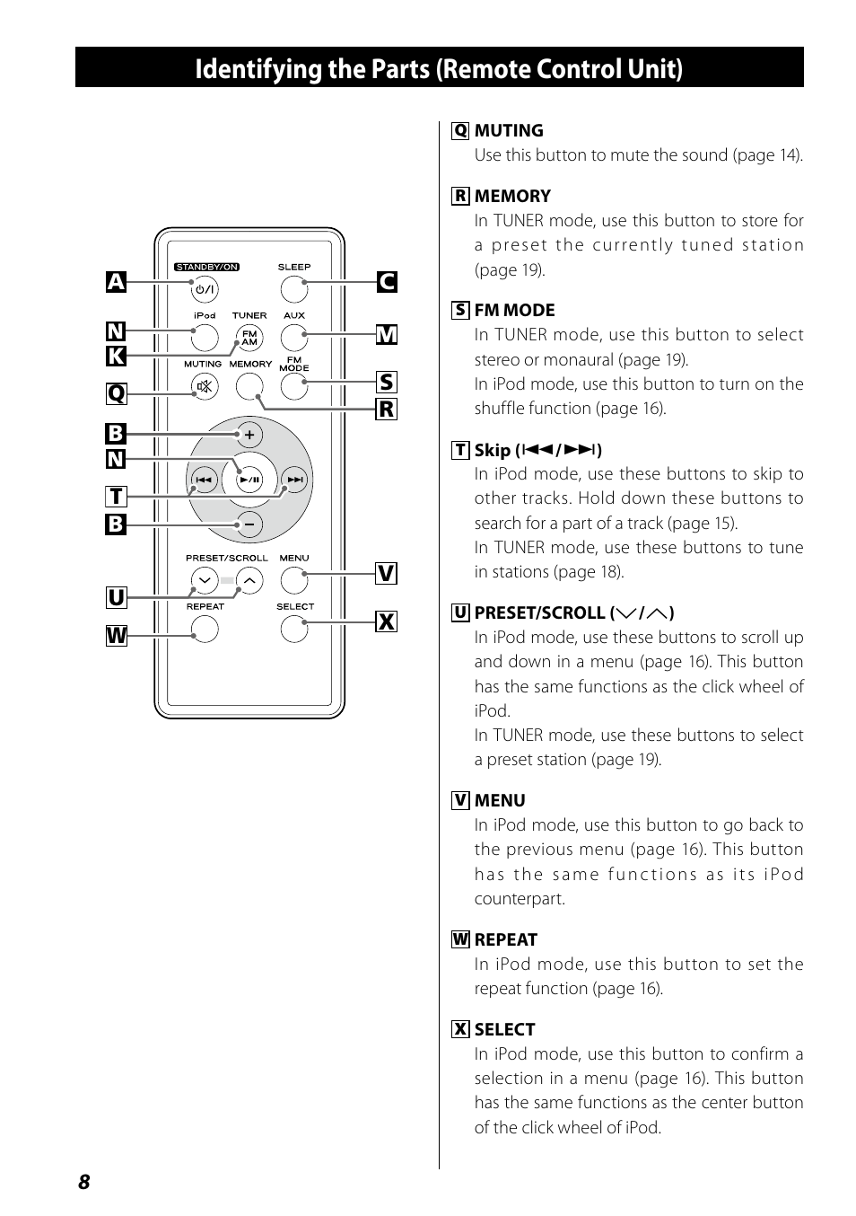 Identifying the parts (remote control unit) | Teac SR-L70i User Manual | Page 8 / 72