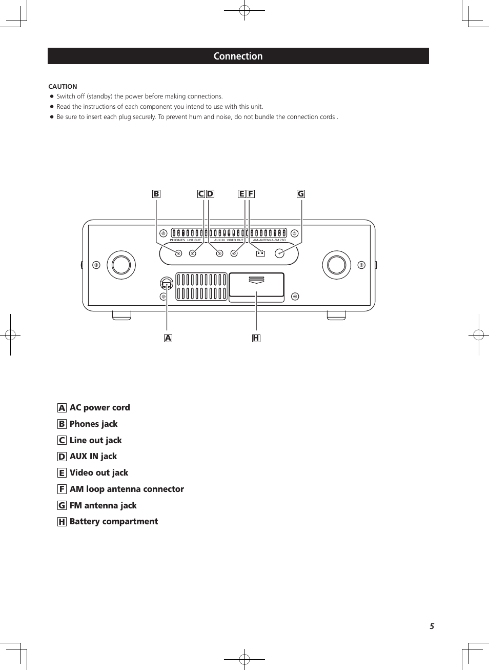 Connection | Teac HD-1 User Manual | Page 5 / 20