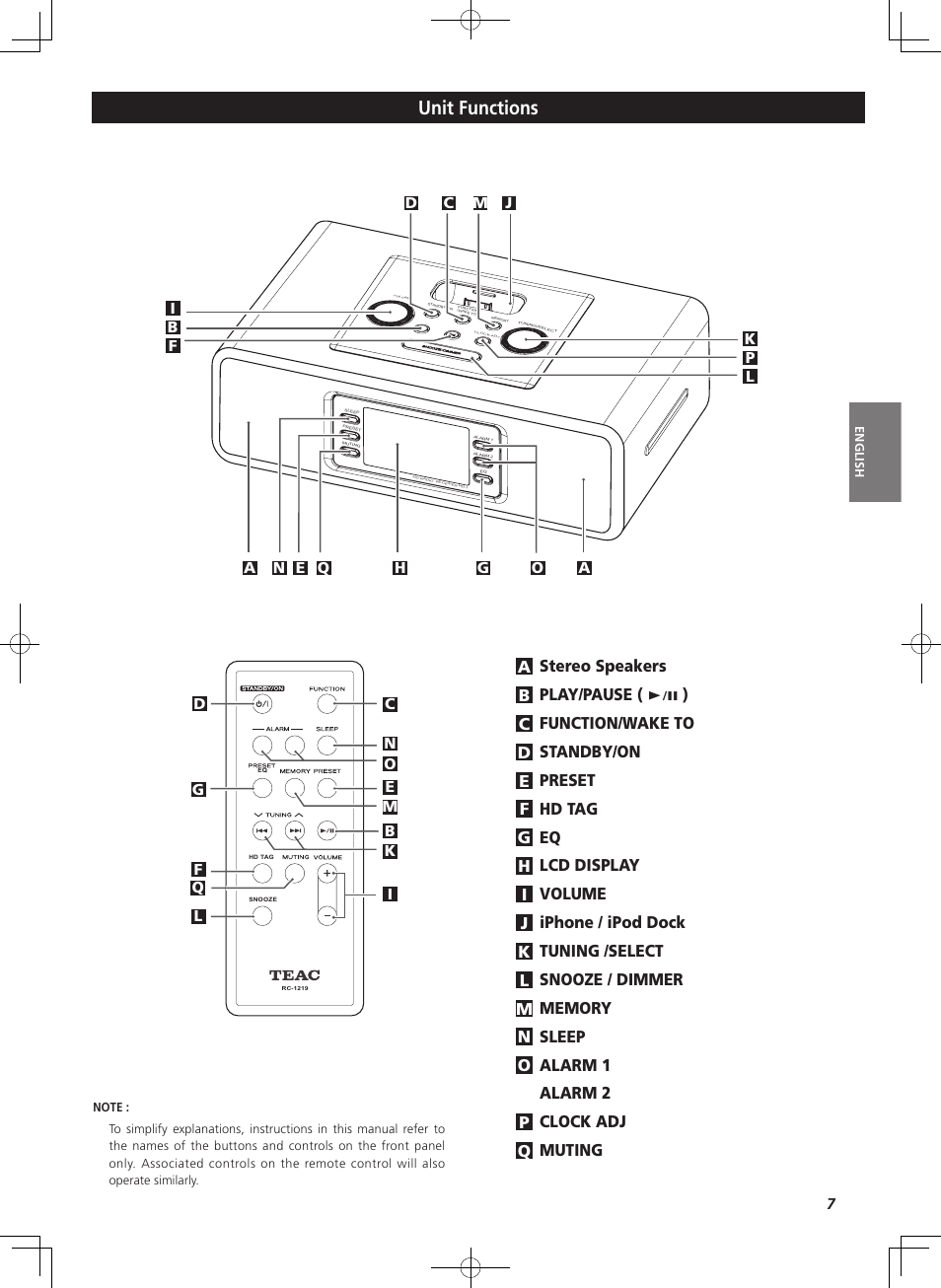 Unit functions, Astereo speakers b play/pause | Teac HD-1 User Manual | Page 7 / 20