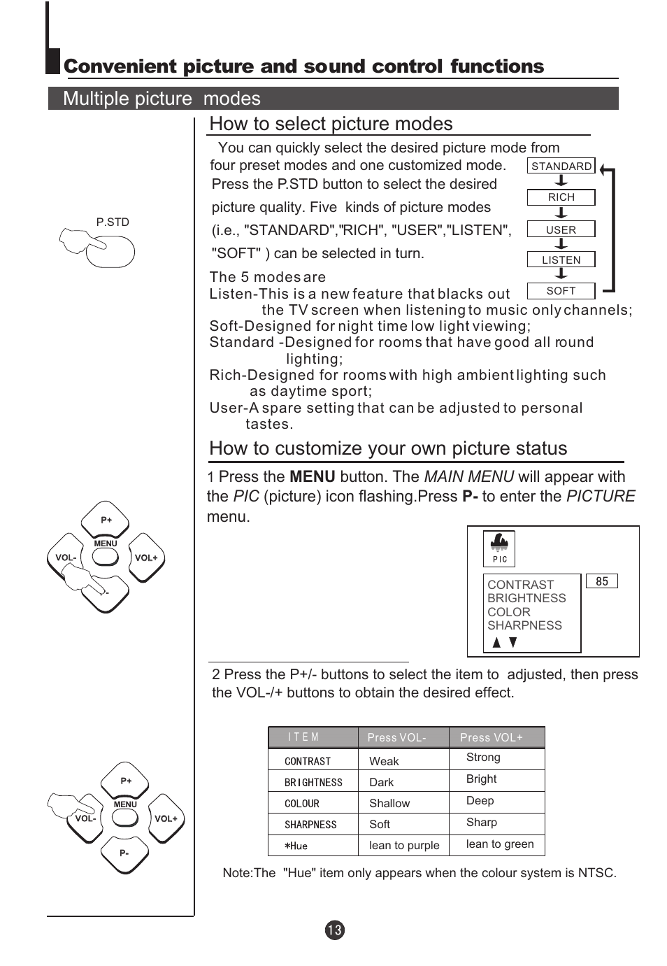 Multiple picture modes how to select picture modes, Convenient picture and sound control functions, How to customize your own picture status | Teac DVTV5190F User Manual | Page 16 / 39