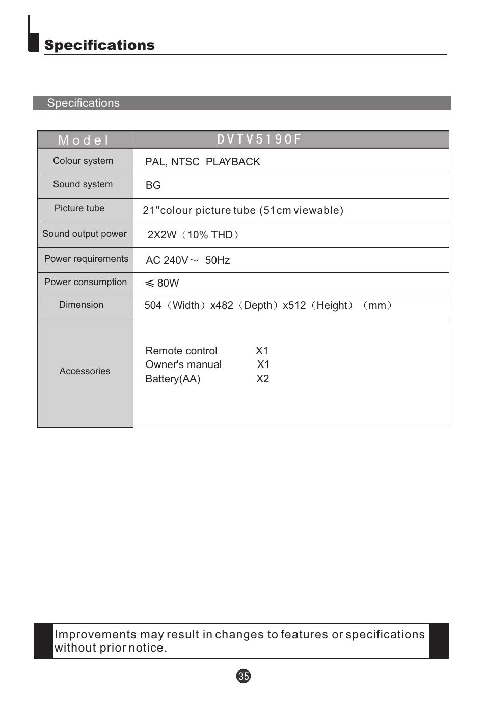 Specifications | Teac DVTV5190F User Manual | Page 38 / 39