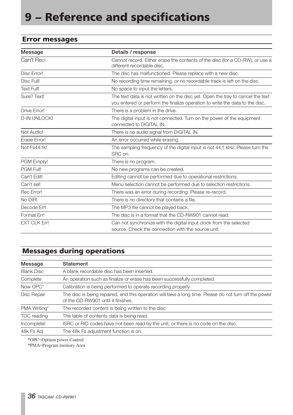 9 − reference and specifications, Error messages, Messages during operations | Teac CD-RW901 User Manual | Page 36 / 40