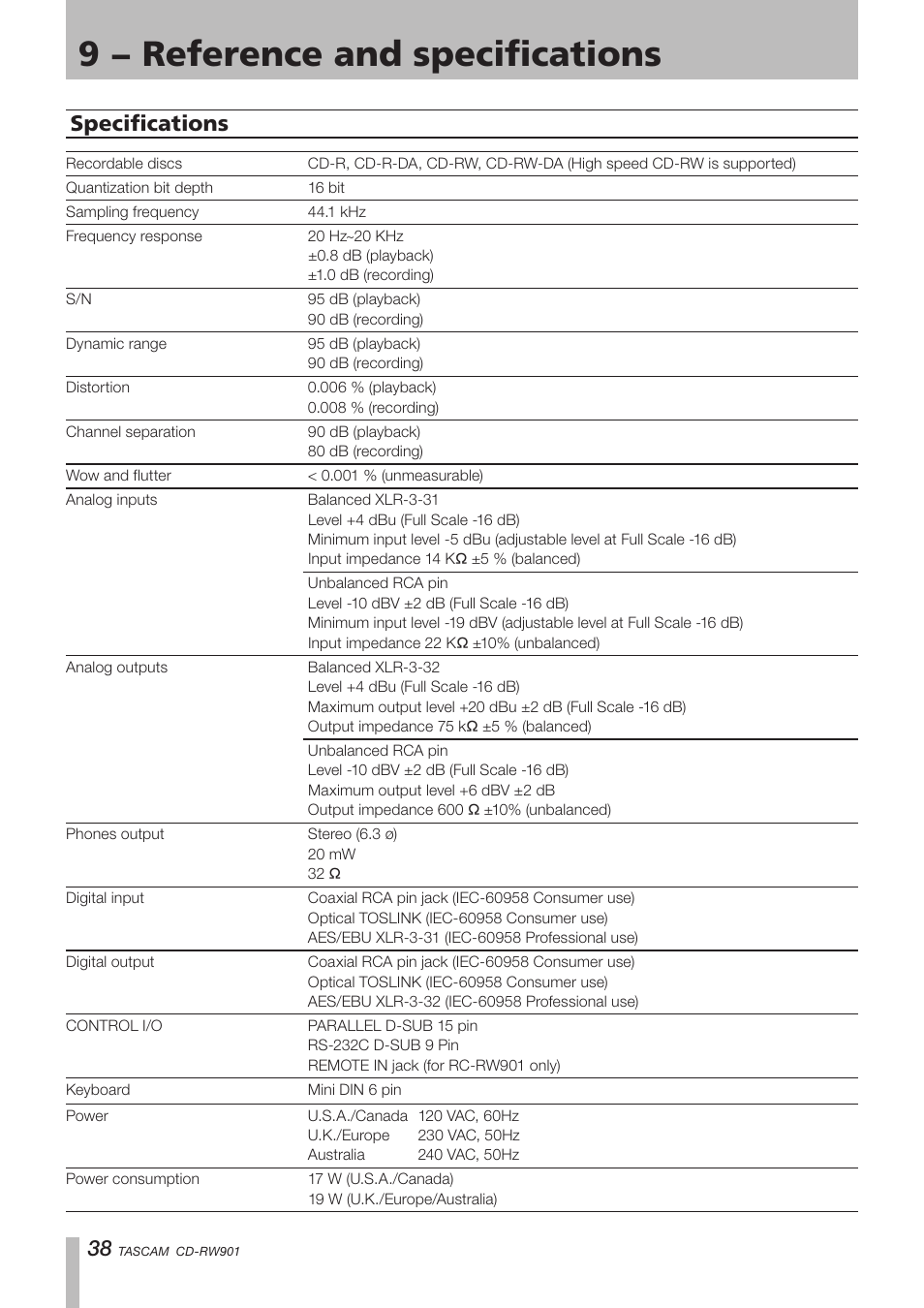 Specifications, 9 − reference and specifications | Teac CD-RW901 User Manual | Page 38 / 40