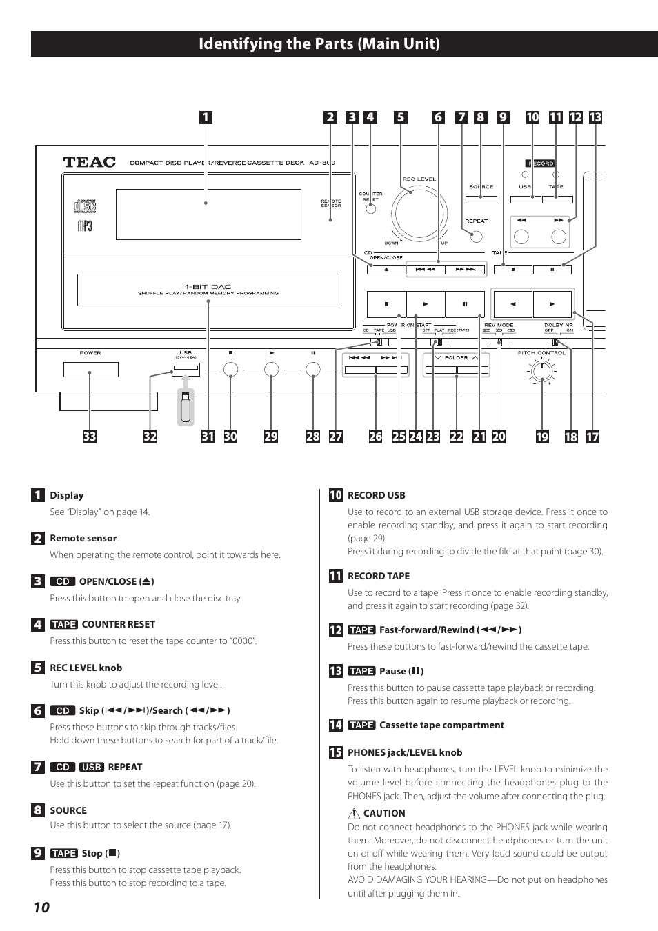 Identifying the parts (main unit) | Teac AD-800 User Manual | Page 10 / 112