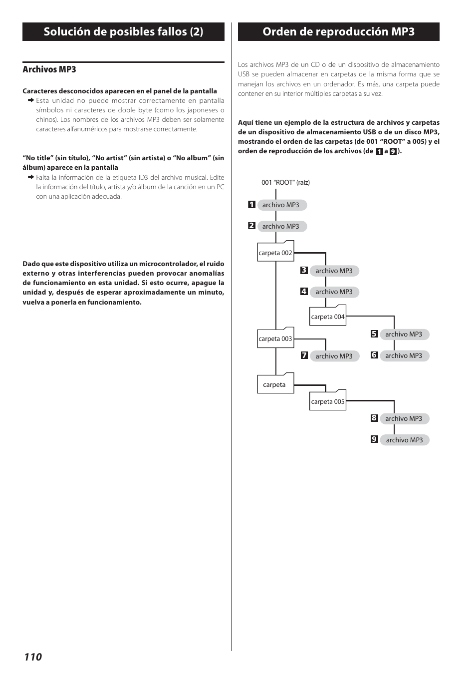 Orden de reproducción mp3, Solución de posibles fallos (2), Archivos mp3 | Teac AD-800 User Manual | Page 110 / 112