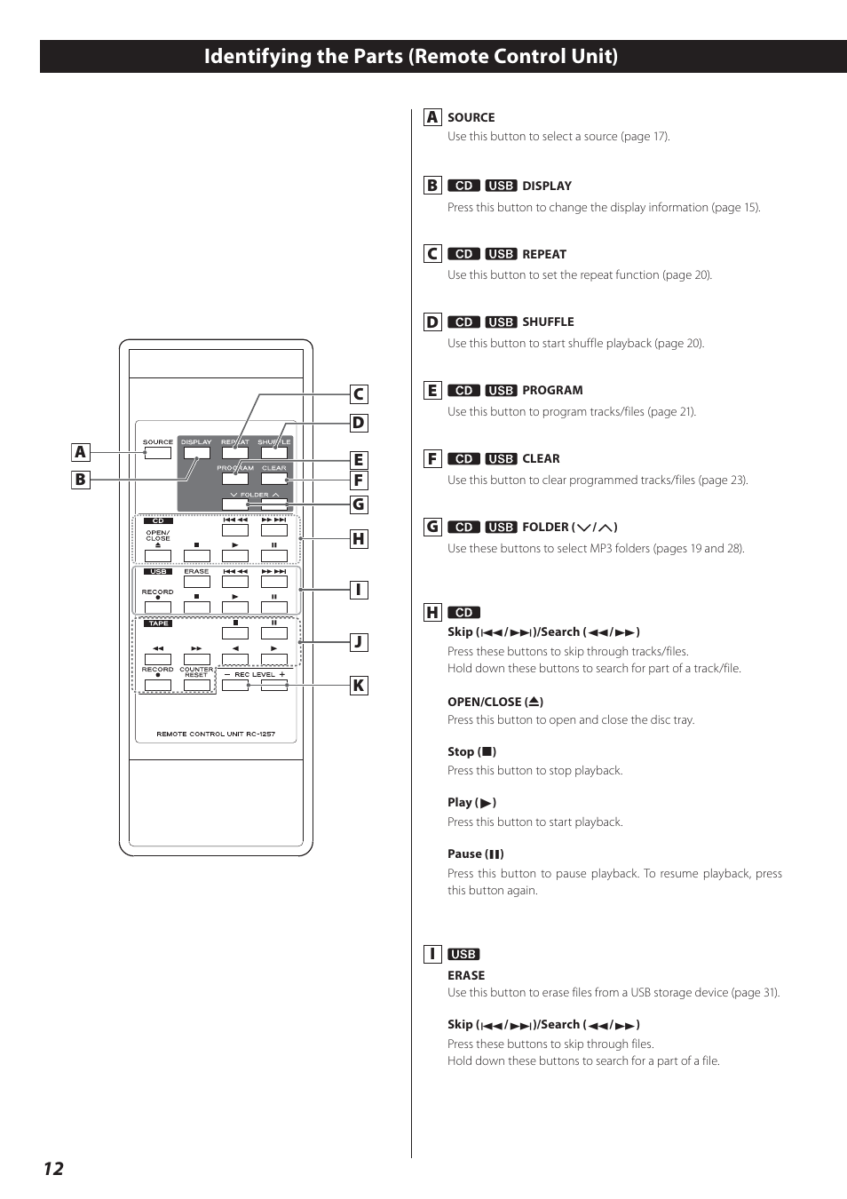 Identifying the parts (remote control unit) | Teac AD-800 User Manual | Page 12 / 112