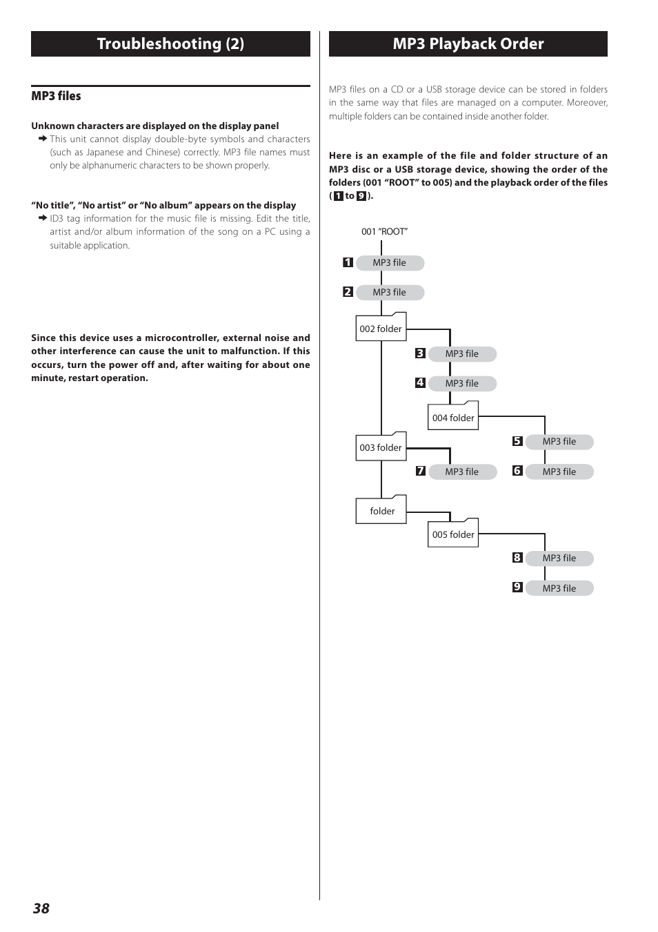 Mp3 playback order, Troubleshooting (2), Mp3 files | Teac AD-800 User Manual | Page 38 / 112