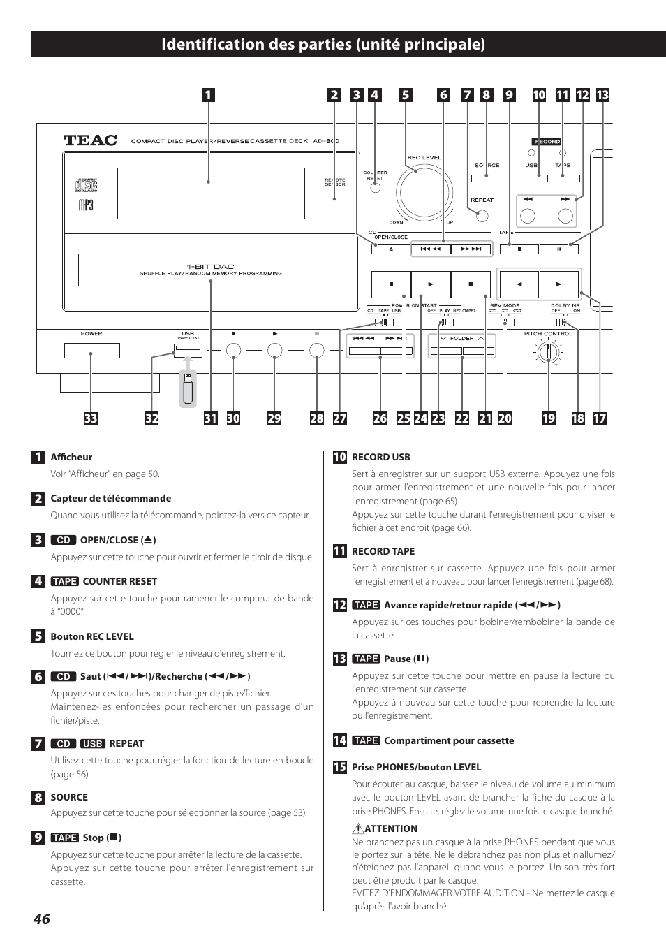 Identification des parties (unité principale) | Teac AD-800 User Manual | Page 46 / 112