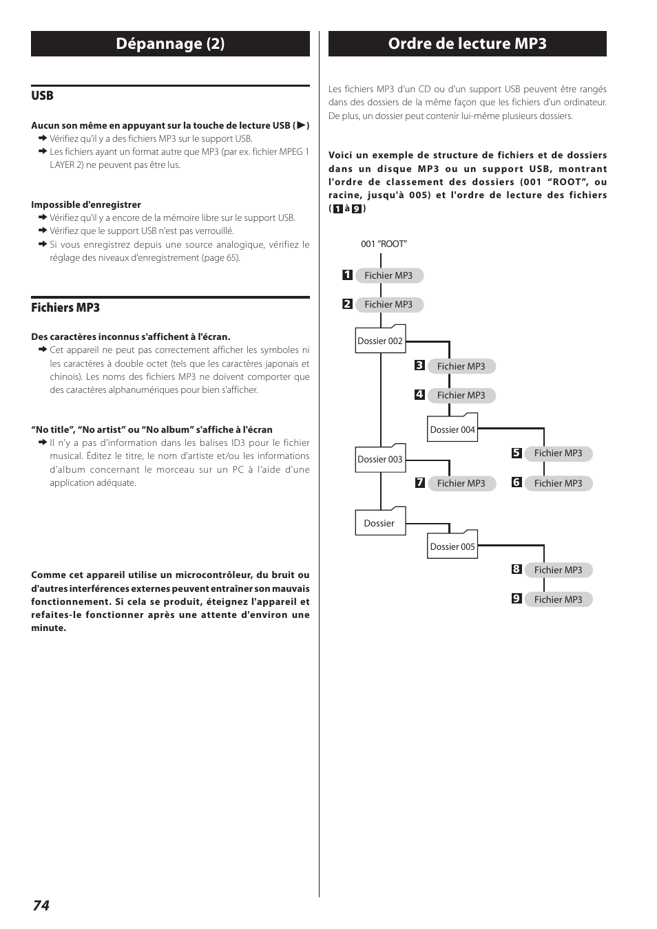 Ordre de lecture mp3, Dépannage (2), Fichiers mp3 | Teac AD-800 User Manual | Page 74 / 112