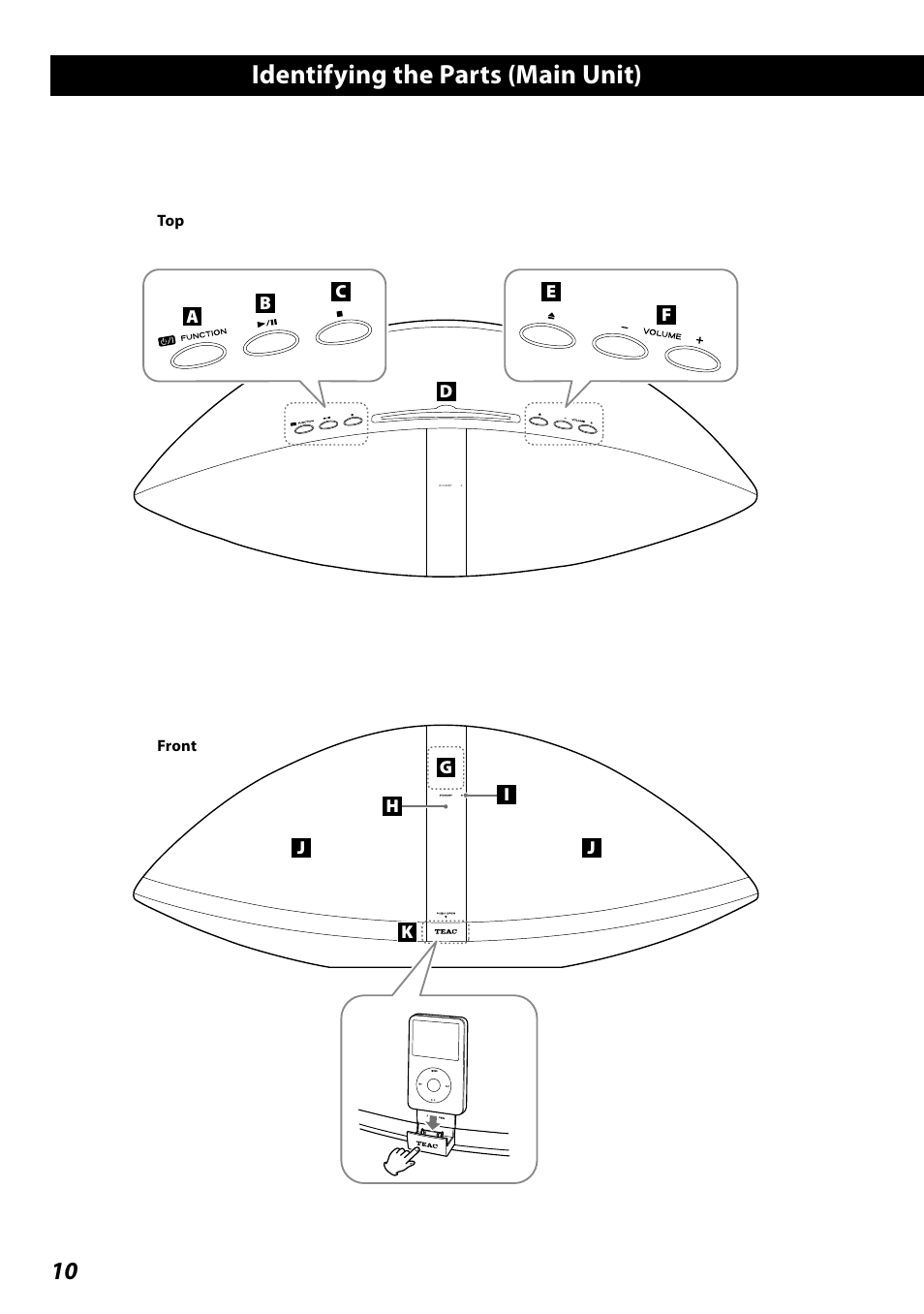 Identifying the parts (main unit) | Teac SR-100I User Manual | Page 10 / 96