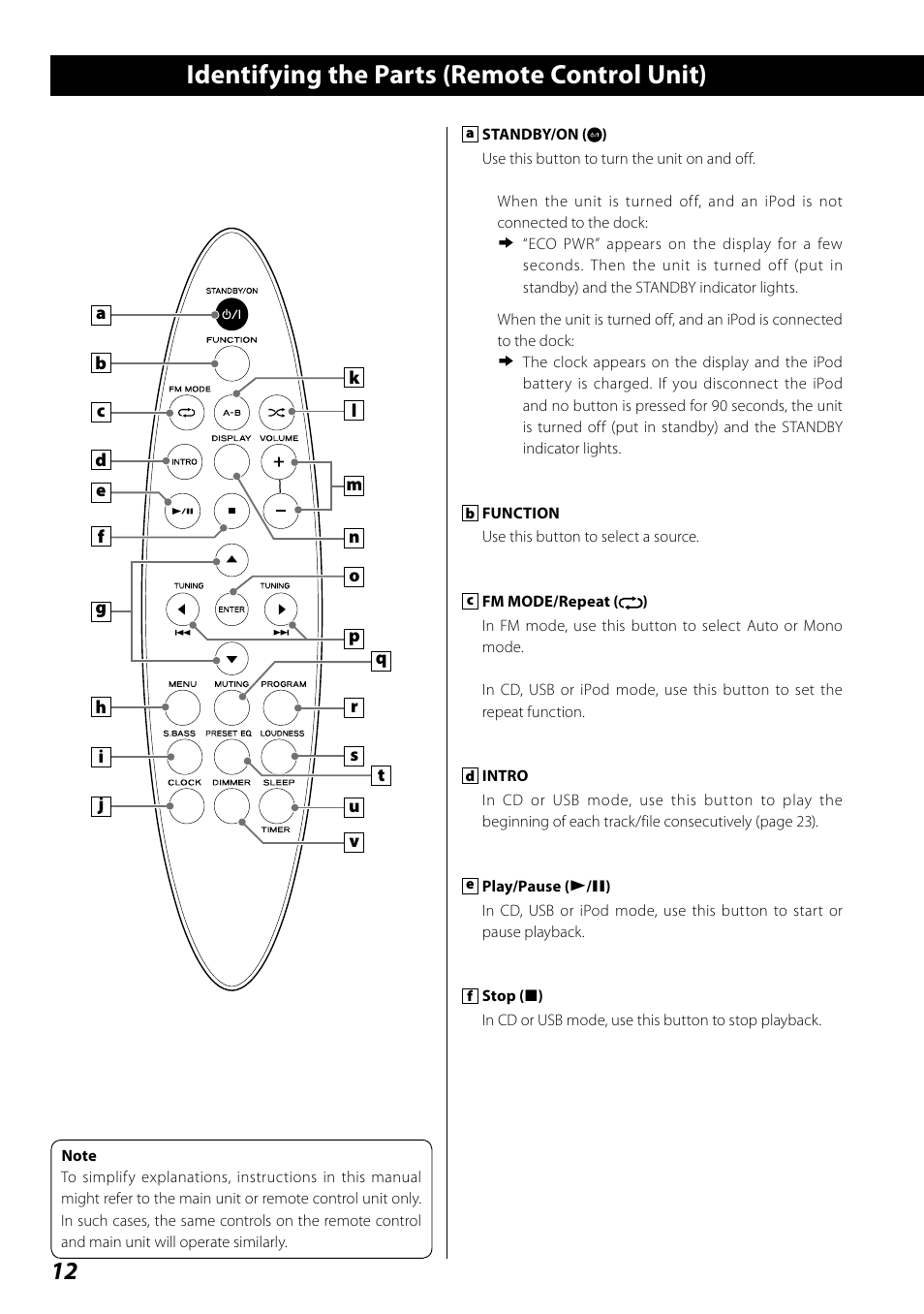 Identifying the parts (remote control unit) | Teac SR-100I User Manual | Page 12 / 96