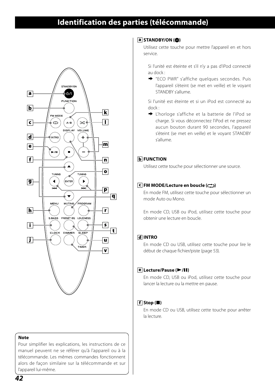 Identification des parties (télécommande) | Teac SR-100I User Manual | Page 42 / 96