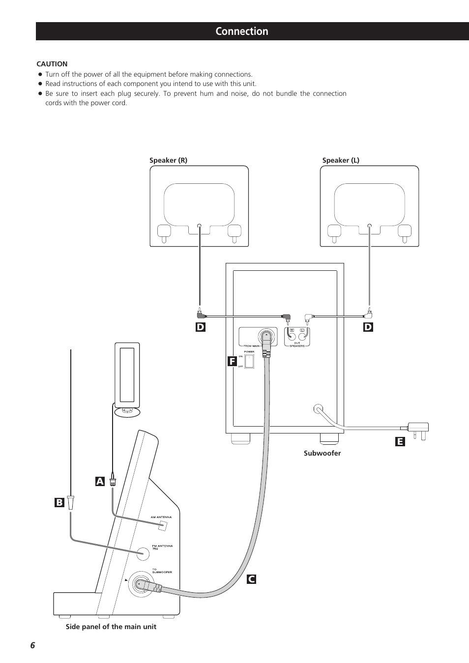 Connection | Teac TD-X250I User Manual | Page 6 / 32