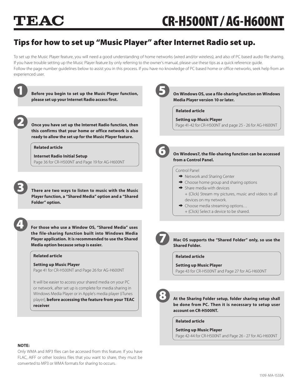 Teac AG-H600NTZ User Manual | 2 pages