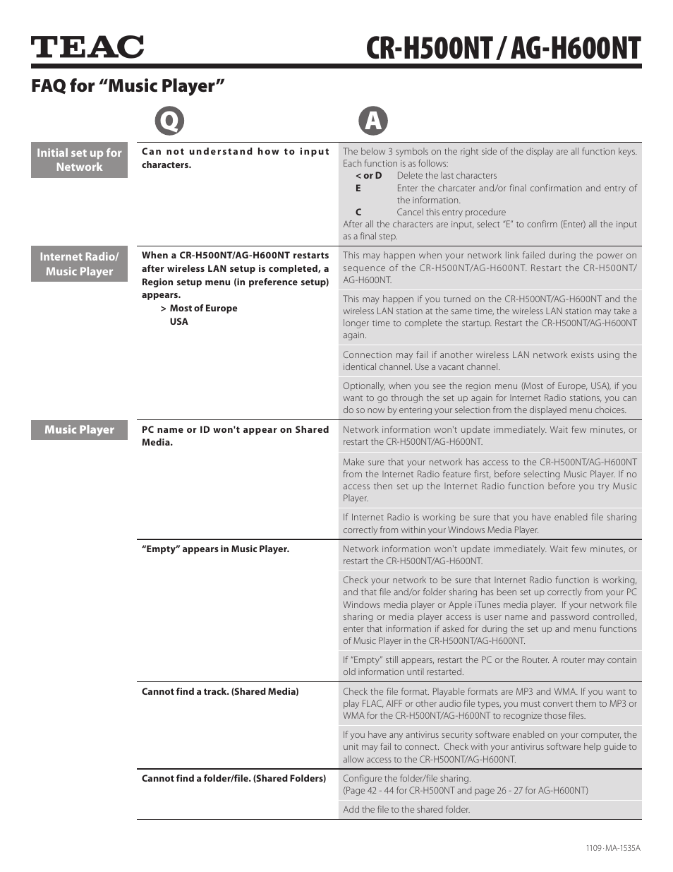 Faq for “music player | Teac AG-H600NTZ User Manual | Page 2 / 2