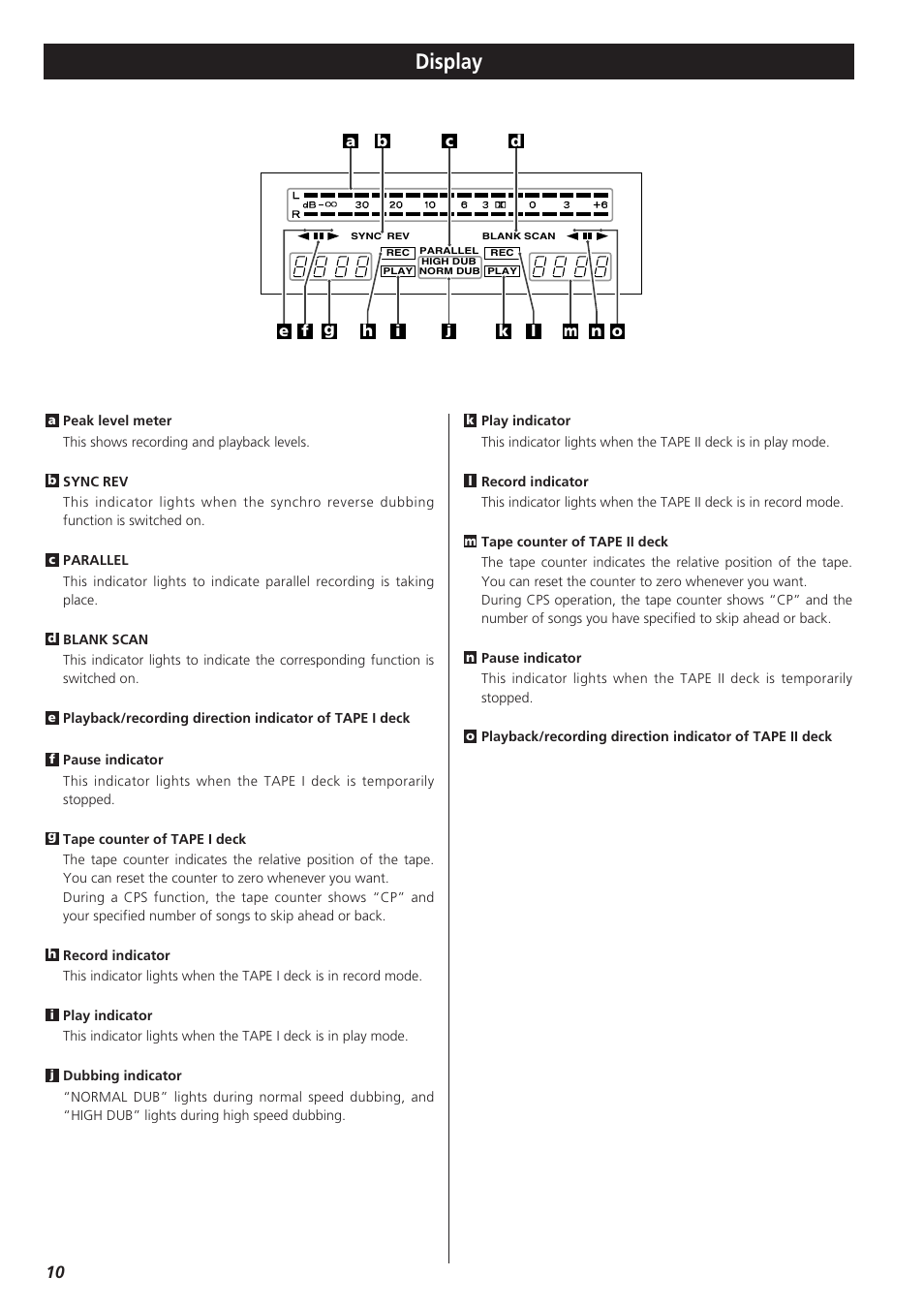 Display | Teac W-865R User Manual | Page 10 / 148