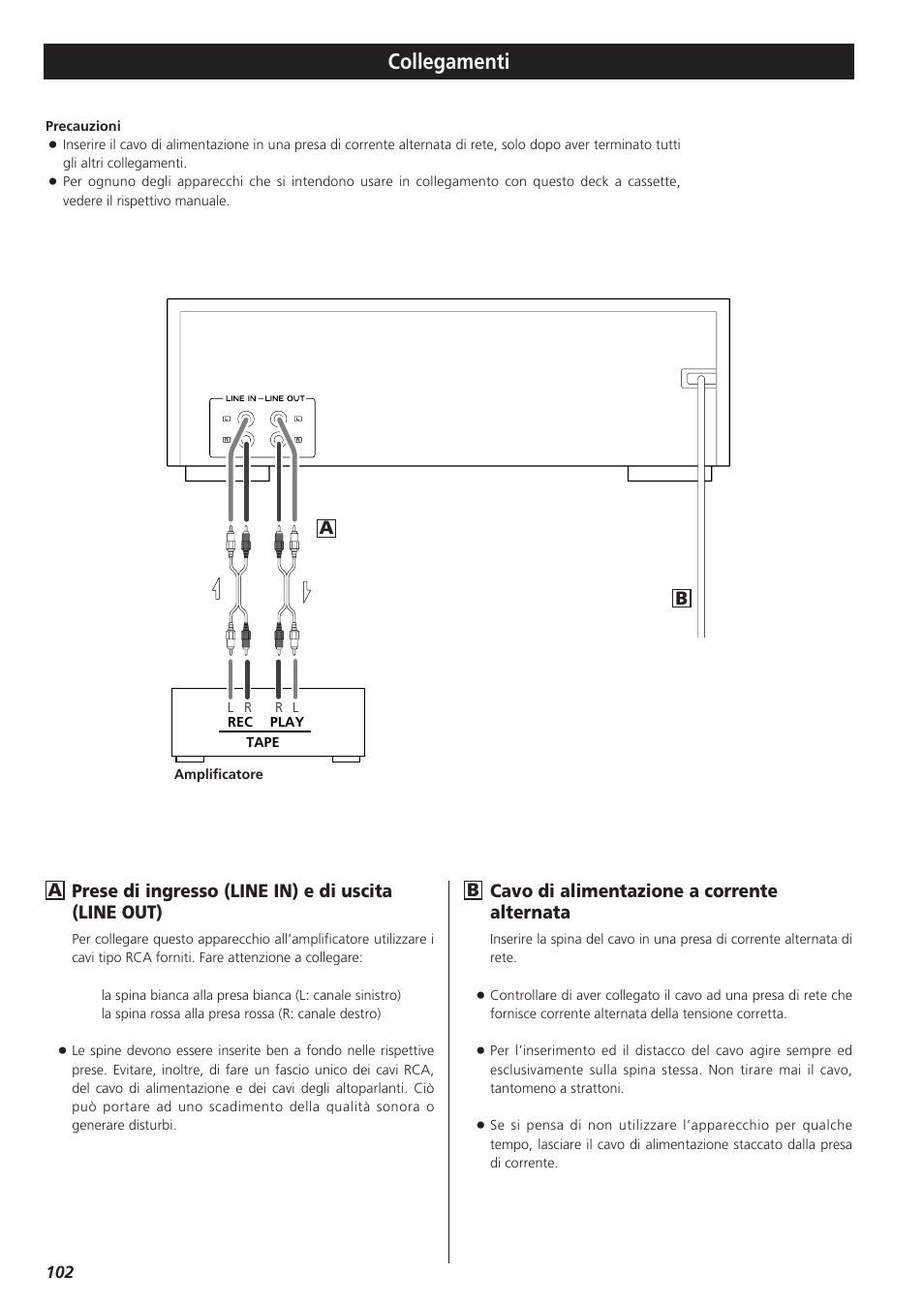 Collegamenti, Prese di ingresso (line in) e di uscita (line out), Ba cavo di alimentazione a corrente alternata | Teac W-865R User Manual | Page 102 / 148