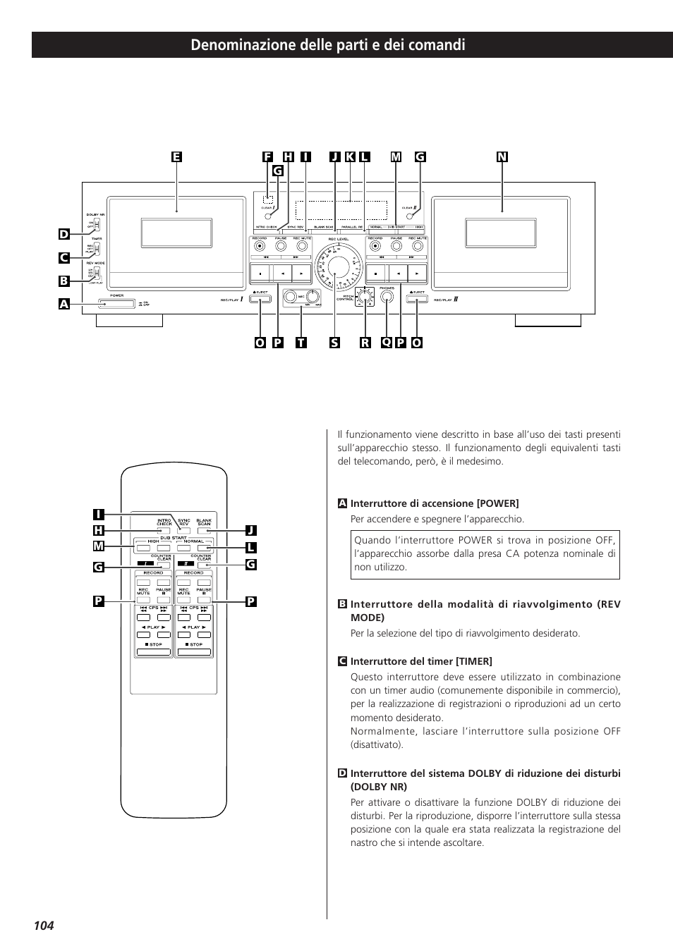 Denominazione delle parti e dei comandi | Teac W-865R User Manual | Page 104 / 148