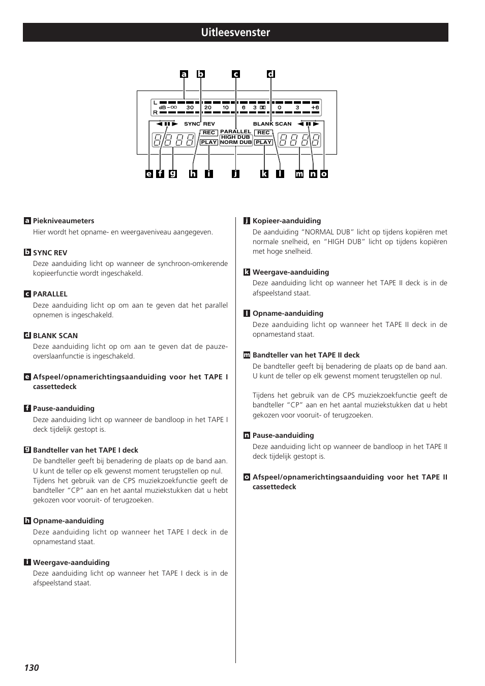 Uitleesvenster | Teac W-865R User Manual | Page 130 / 148