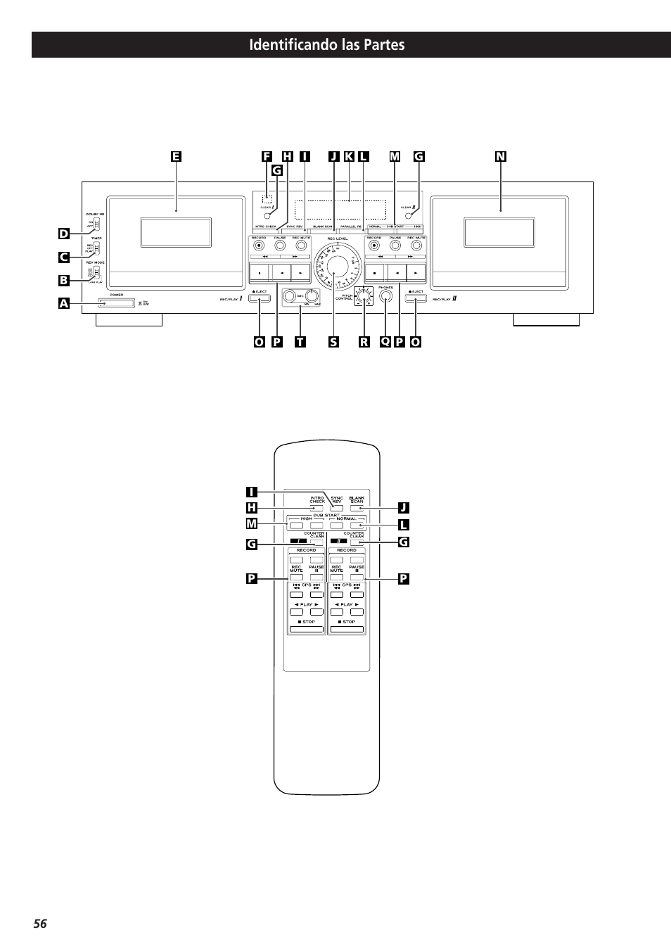 Identificando las partes | Teac W-865R User Manual | Page 56 / 148