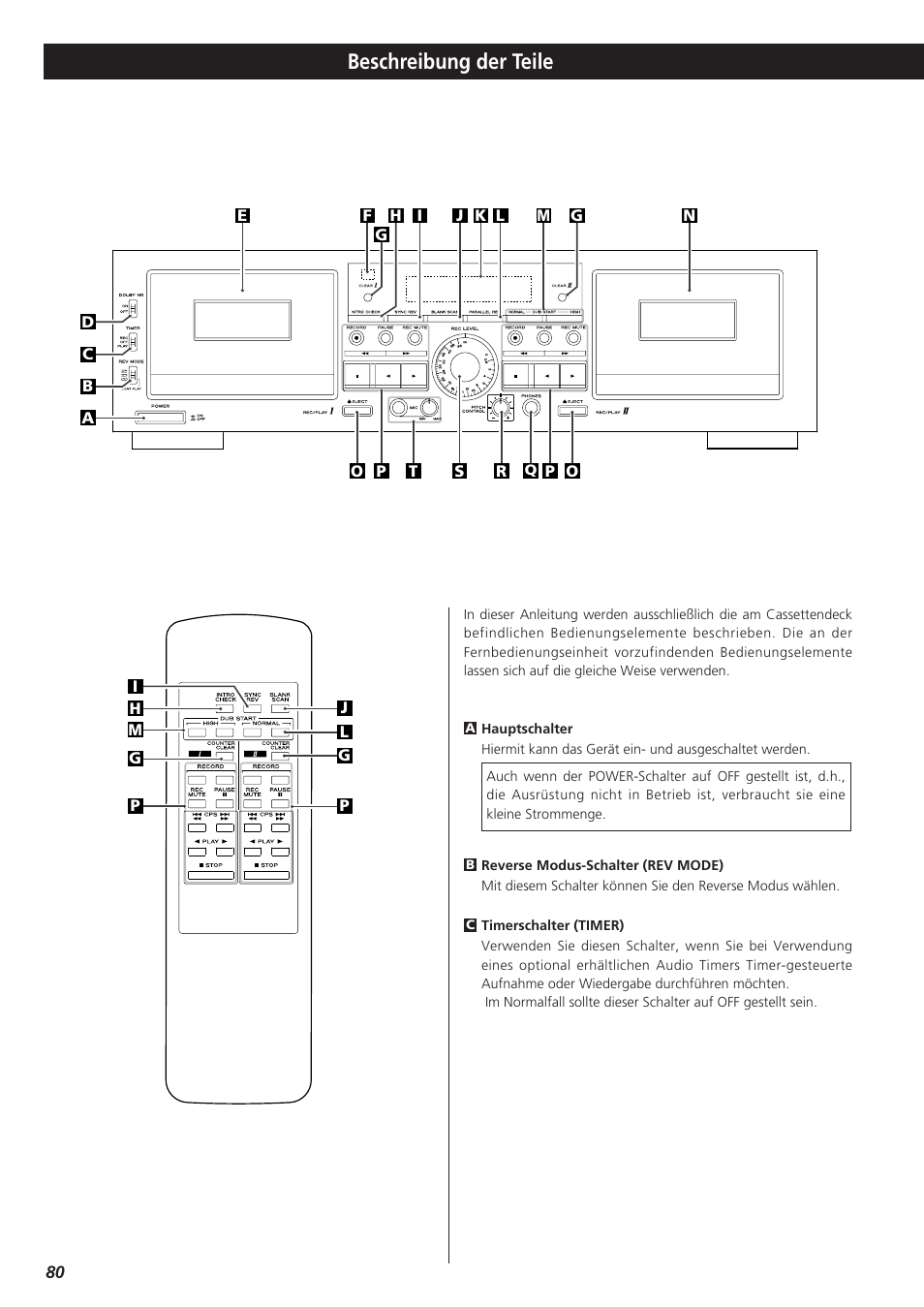 Beschreibung der teile | Teac W-865R User Manual | Page 80 / 148