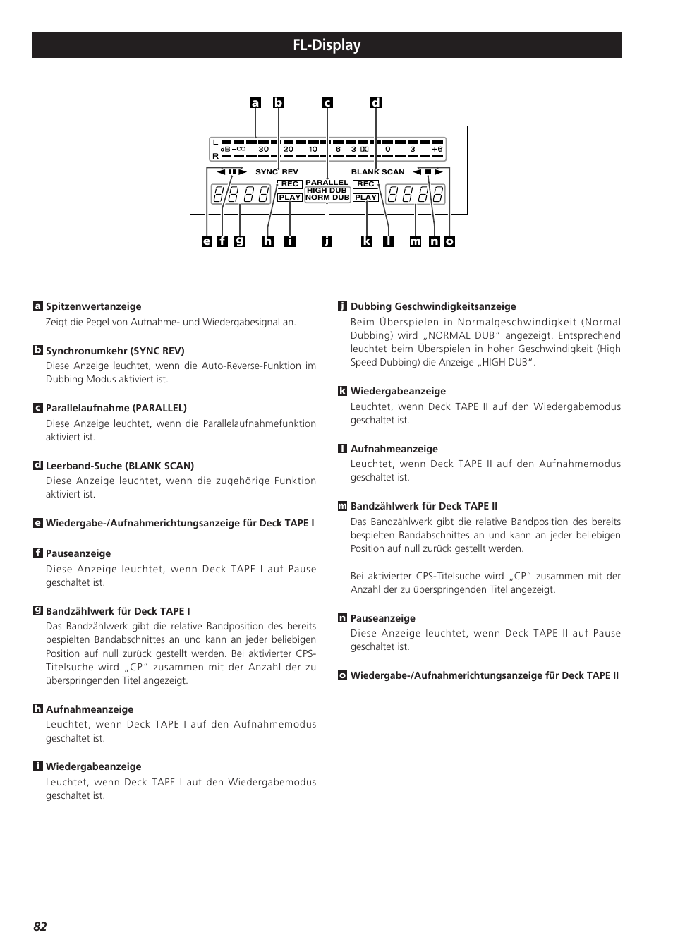 Fl-display | Teac W-865R User Manual | Page 82 / 148