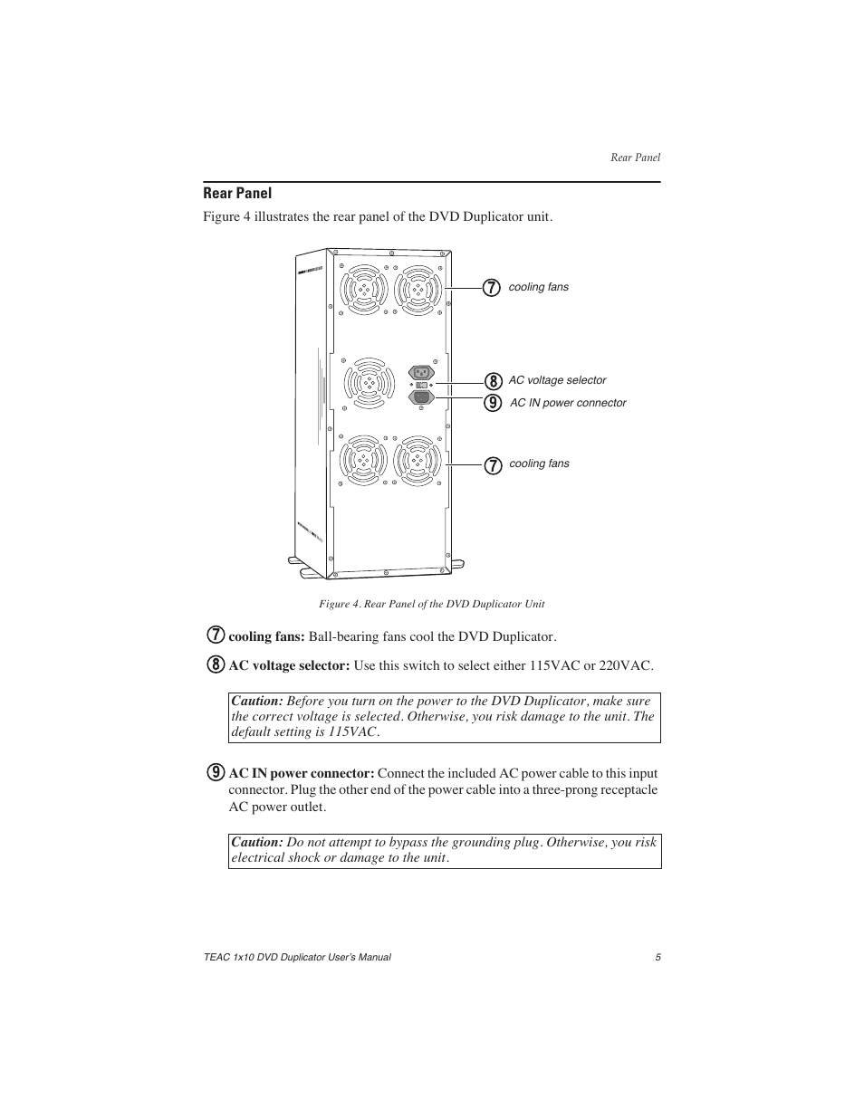 Rear panel, Figure 4. rear panel of the dvd duplicator unit | Teac DVW-D110H User Manual | Page 13 / 34