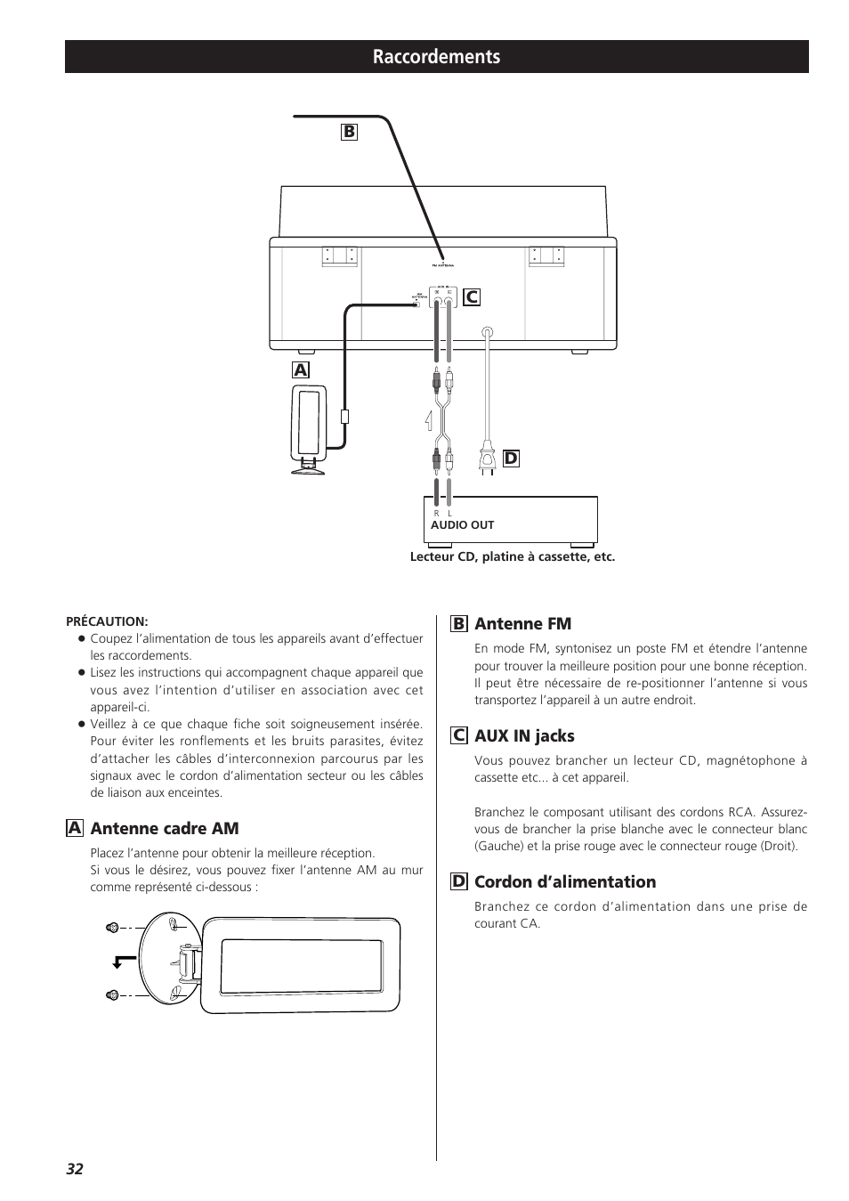 Raccordements | Teac LPR400 User Manual | Page 32 / 76