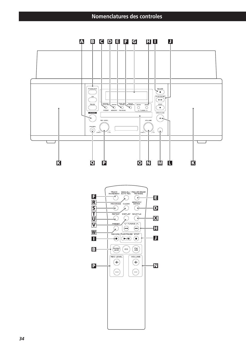 Nomenclatures des controles | Teac LPR400 User Manual | Page 34 / 76