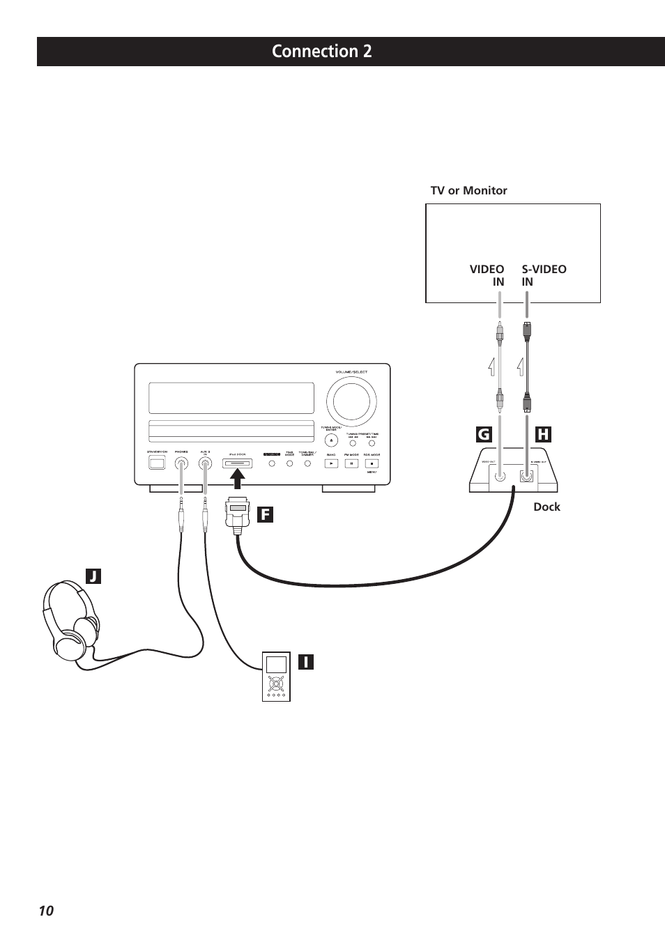 Connection 2 | Teac CR-H227I User Manual | Page 10 / 43