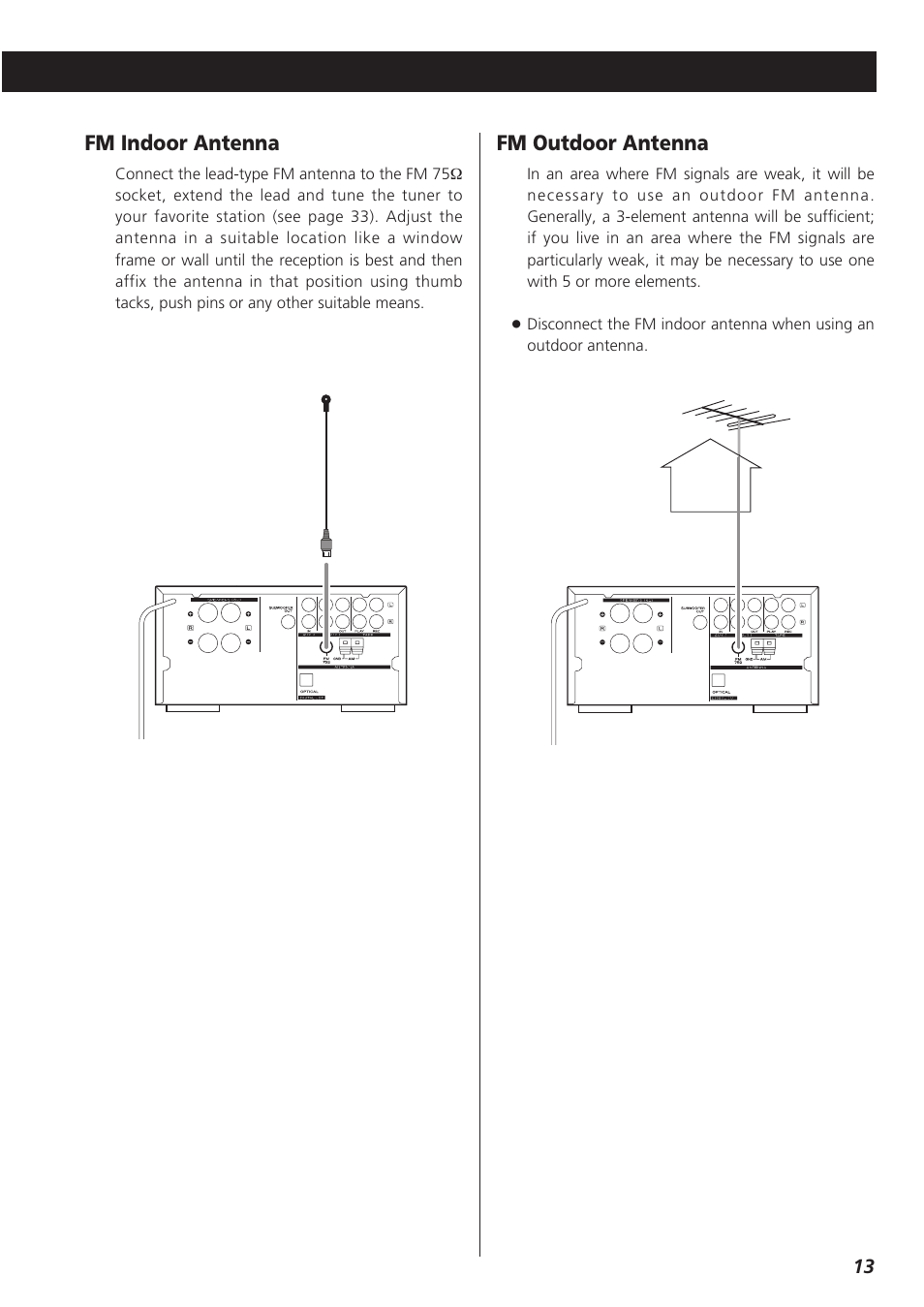 Fm indoor antenna, Fm outdoor antenna | Teac CR-H227I User Manual | Page 13 / 43