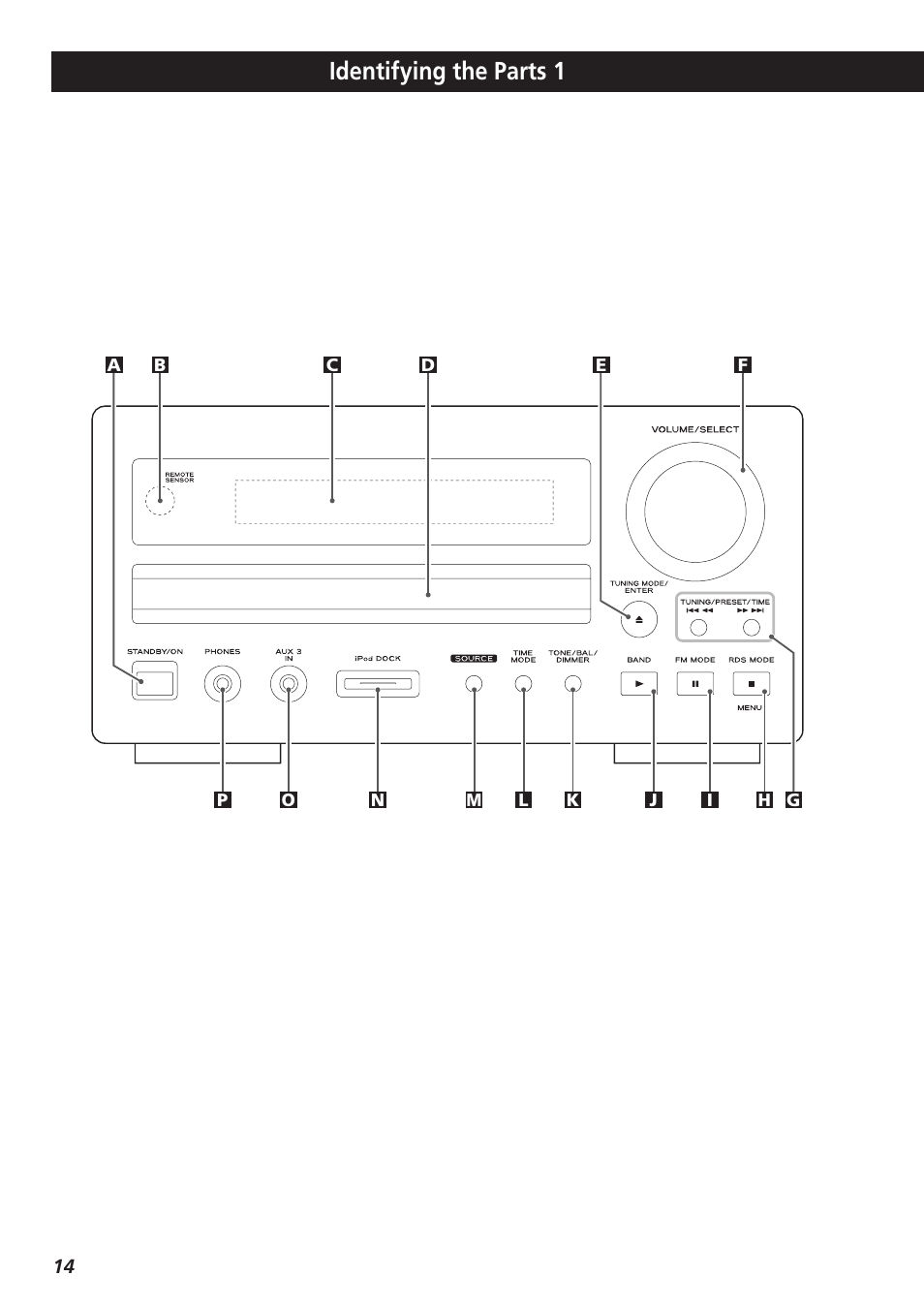 Identifying the parts 1 | Teac CR-H227I User Manual | Page 14 / 43