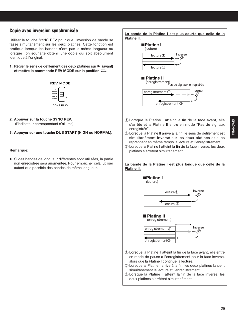 Copie avec inversion synchronisée | Teac W-860R User Manual | Page 25 / 76