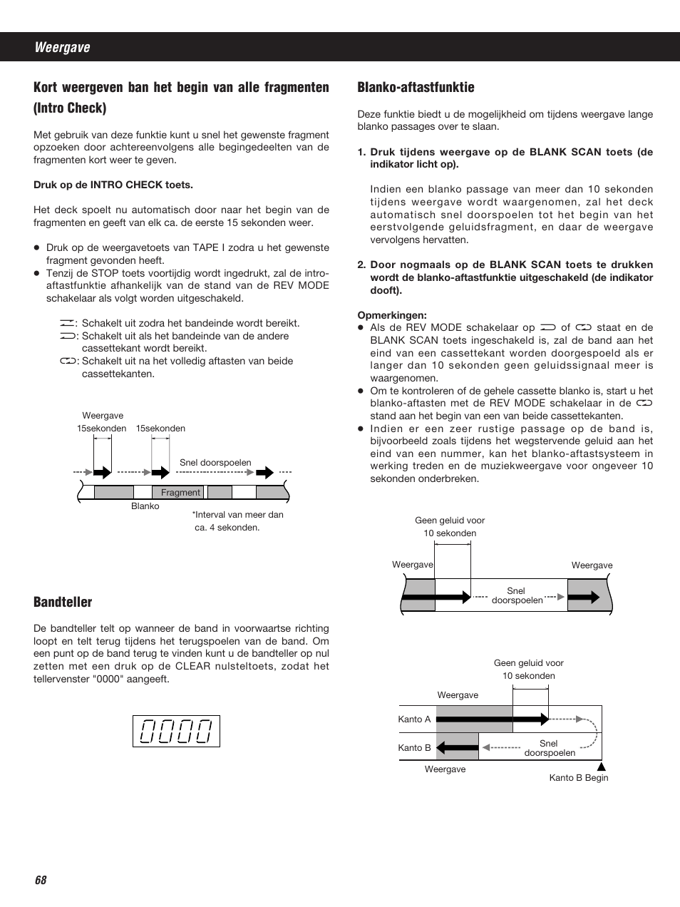 Bianko-aftastfunktie, Weergave, Bandteller | Teac W-860R User Manual | Page 68 / 76