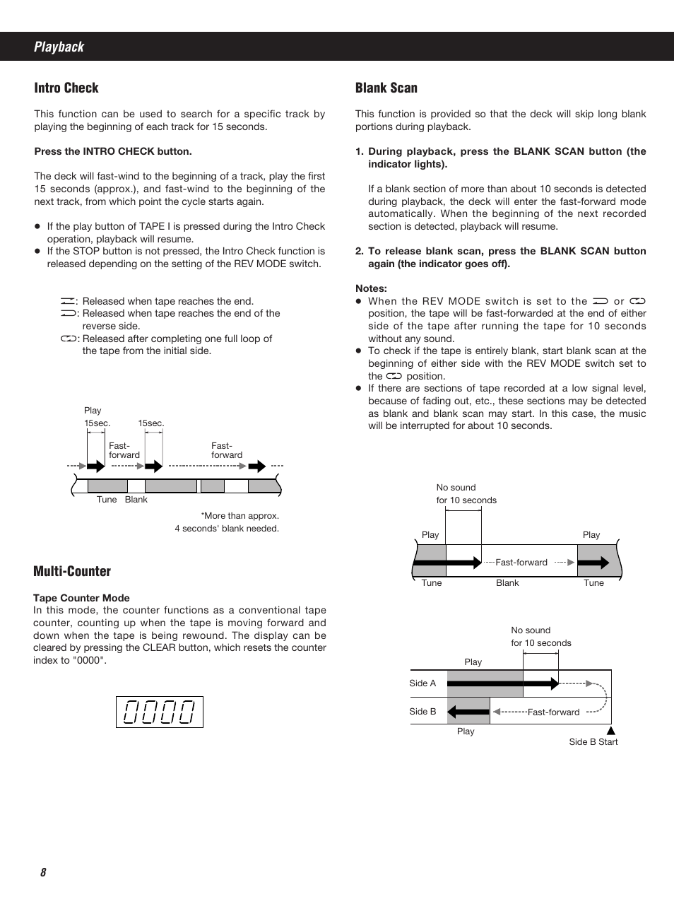 Intro check, Blank scan, Playback | Multi-counter | Teac W-860R User Manual | Page 8 / 76