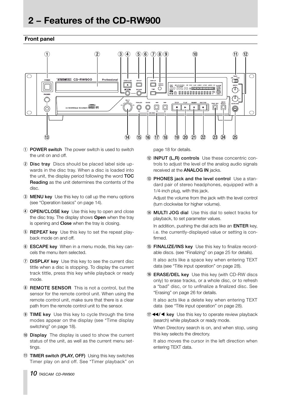 2 − features of the cd-rw900 | Teac CD-RW900CD User Manual | Page 10 / 32