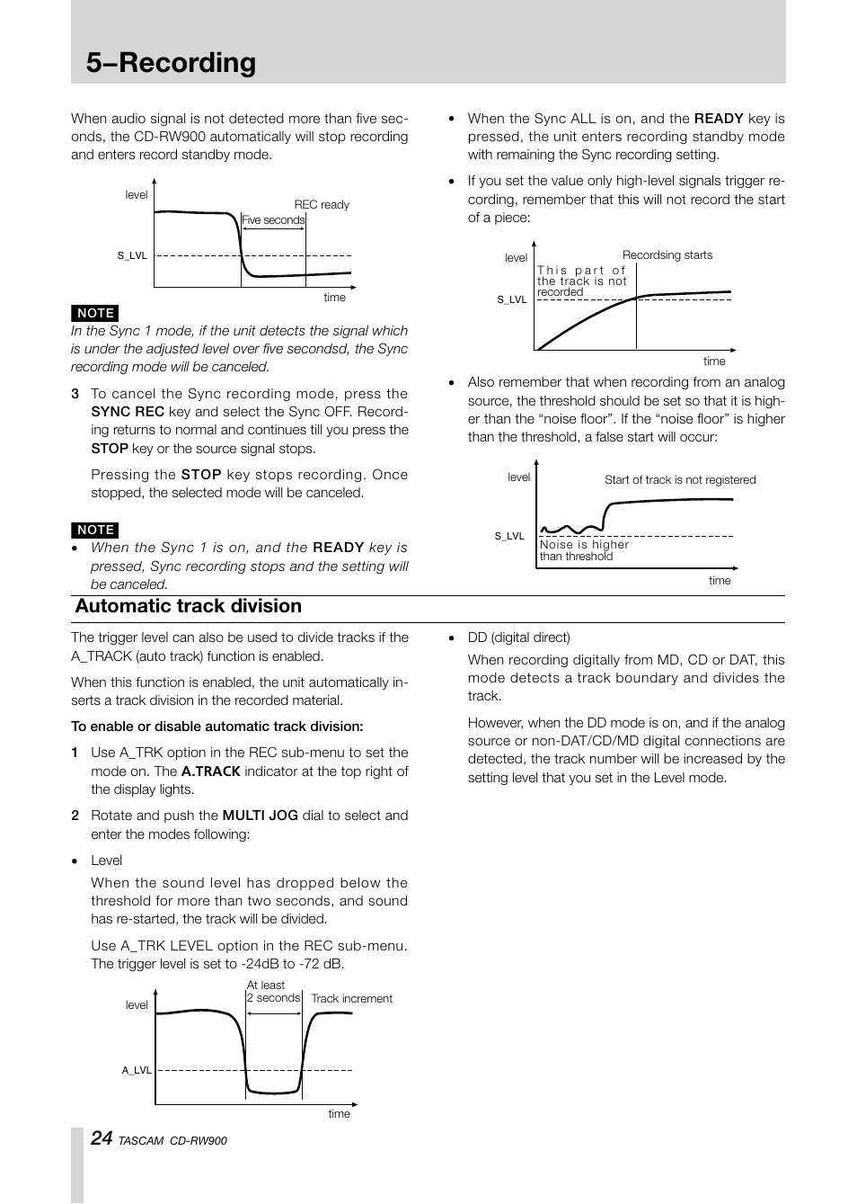 Introduction, 5−recording, Automatic track division | Teac CD-RW900CD User Manual | Page 24 / 32