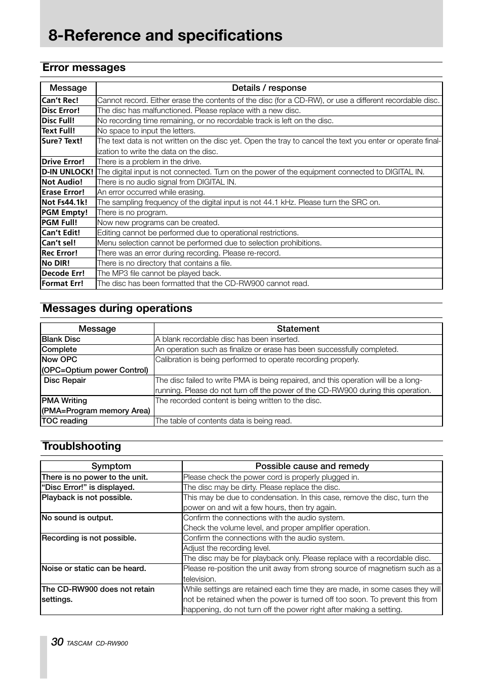 Reference and specifications, Troublshooting, Error messages | Messages during operations | Teac CD-RW900CD User Manual | Page 30 / 32