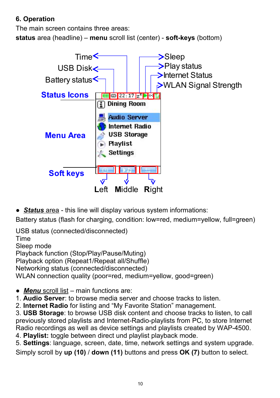 Operation | Teac WAP-4500 User Manual | Page 10 / 31