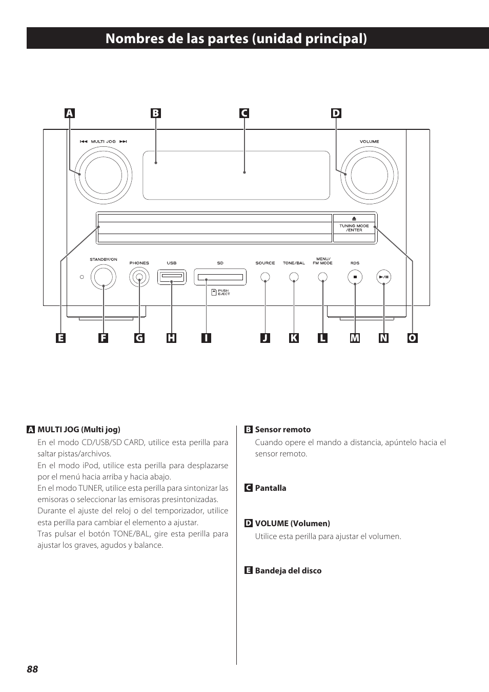 Nombres de las partes (unidad principal) | Teac CD Receiver CR-H238i User Manual | Page 88 / 118