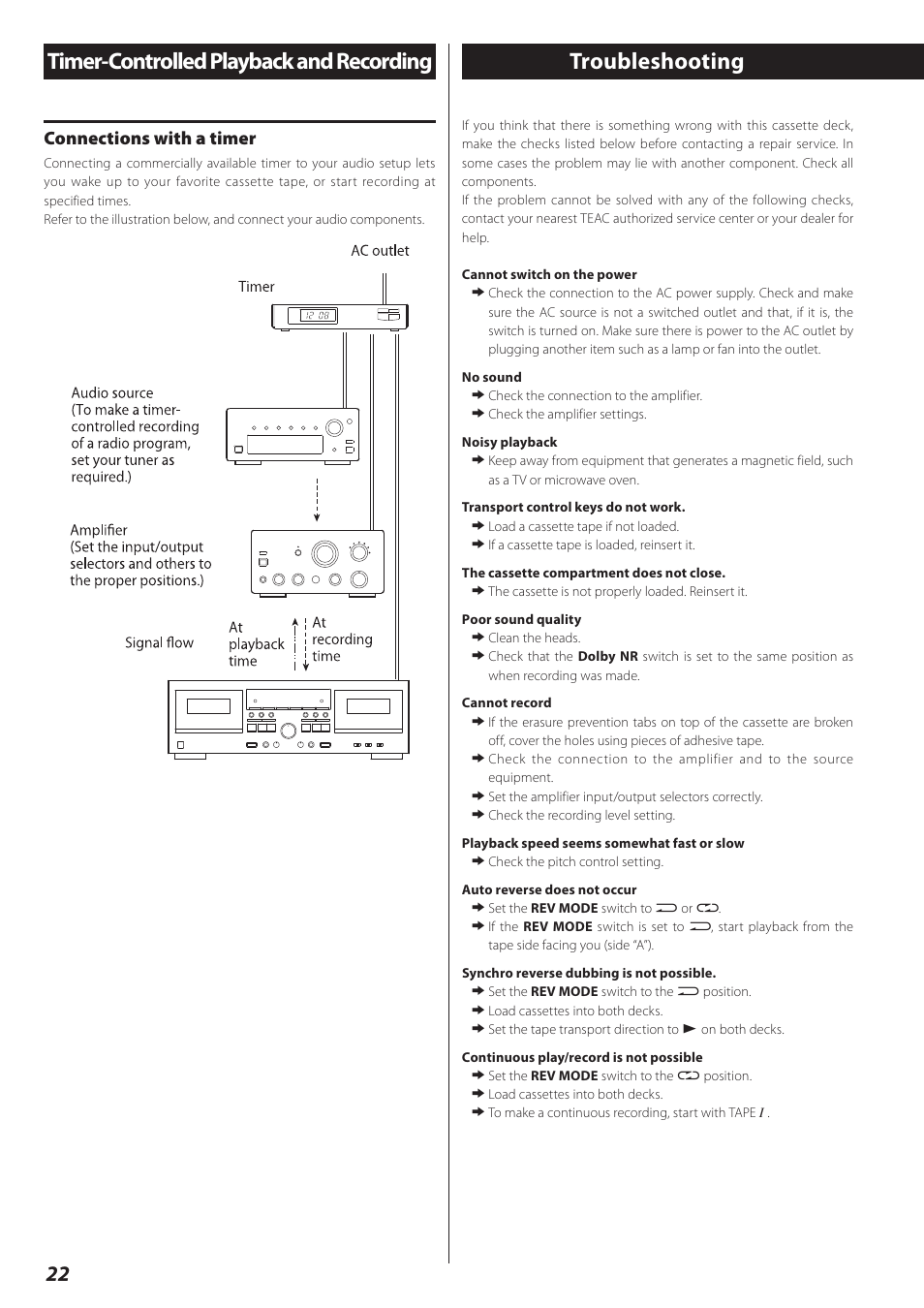 Connections with a timer, Troubleshooting, Timer-controlled playback and recording | Teac Double Auto Reverse Cassette Deck W-890R User Manual | Page 22 / 64