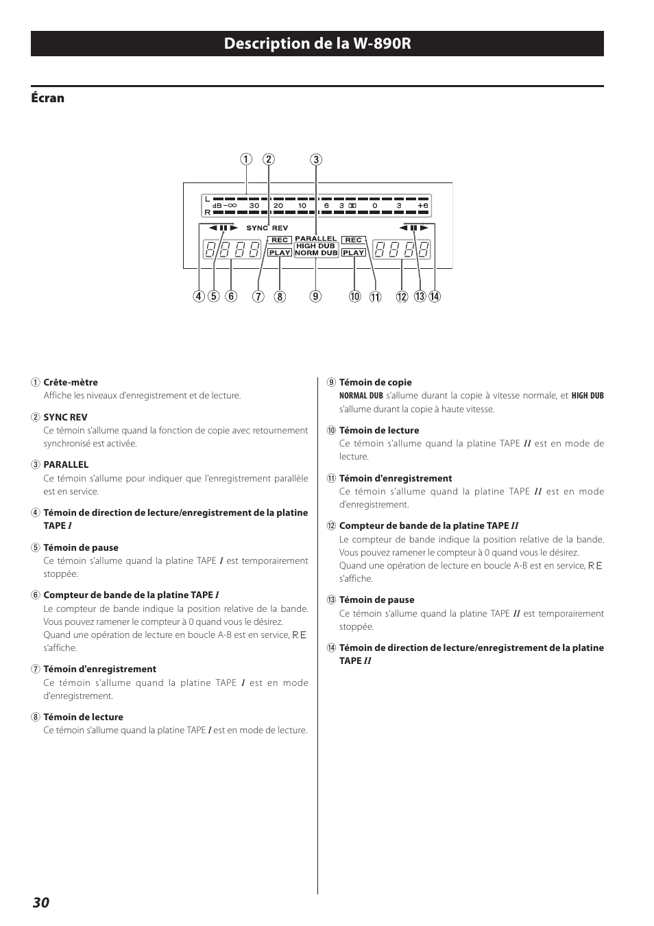 Écran, Description de la w-890r | Teac Double Auto Reverse Cassette Deck W-890R User Manual | Page 30 / 64