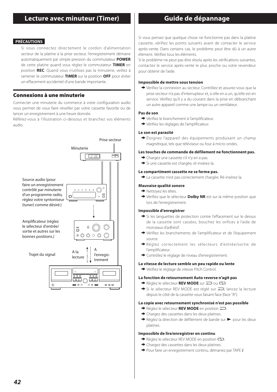 Connexions à une minuterie, Guide de dépannage, Lecture avec minuteur (timer) | Teac Double Auto Reverse Cassette Deck W-890R User Manual | Page 42 / 64