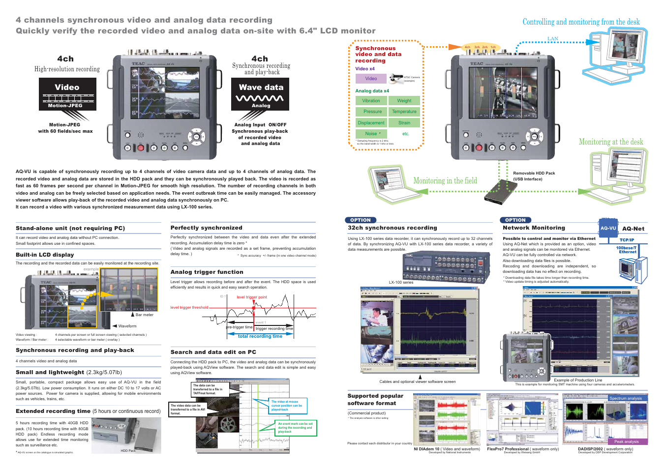 Monitoring in the field monitoring at the desk, Controlling and monitoring from the desk, 4ch 4ch | Teac AQ-VU User Manual | Page 2 / 2