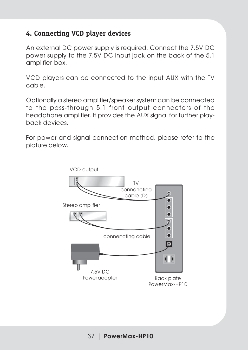 Connecting vcd player devices | Teac PowerMax-HP10 User Manual | Page 15 / 24