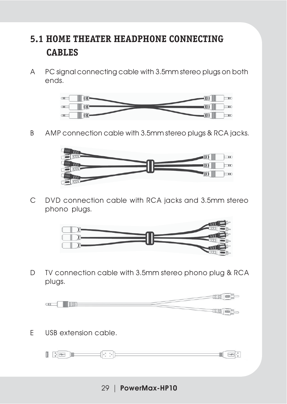 1 home theater headphone connecting cables | Teac PowerMax-HP10 User Manual | Page 7 / 24