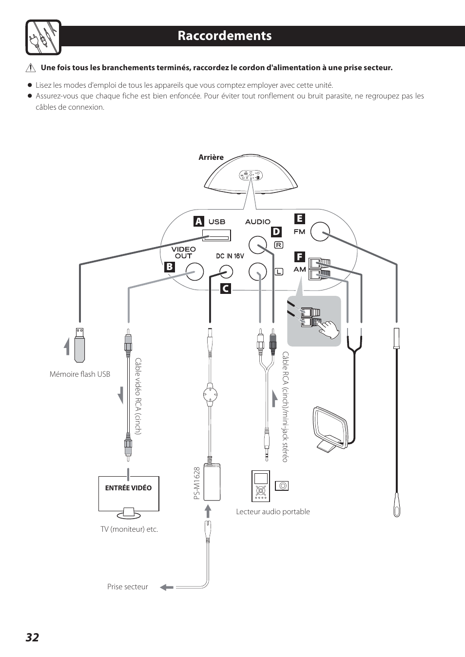 Raccordements | Teac STEREO COMPACT SR-80I User Manual | Page 32 / 84