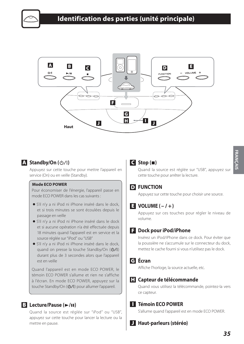 Identification des parties (unité principale) | Teac STEREO COMPACT SR-80I User Manual | Page 35 / 84