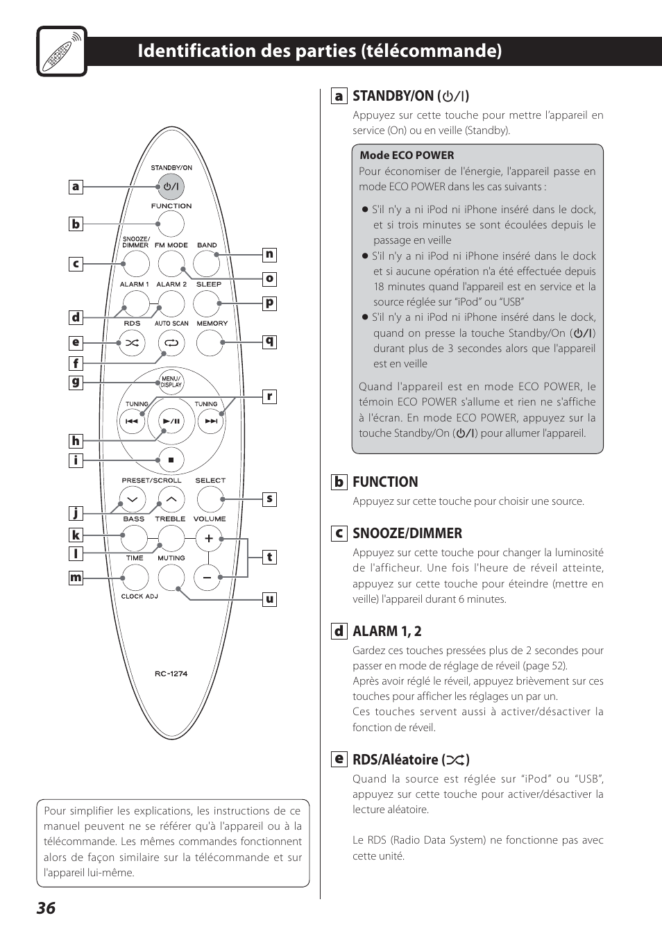 Identification des parties (télécommande) | Teac STEREO COMPACT SR-80I User Manual | Page 36 / 84