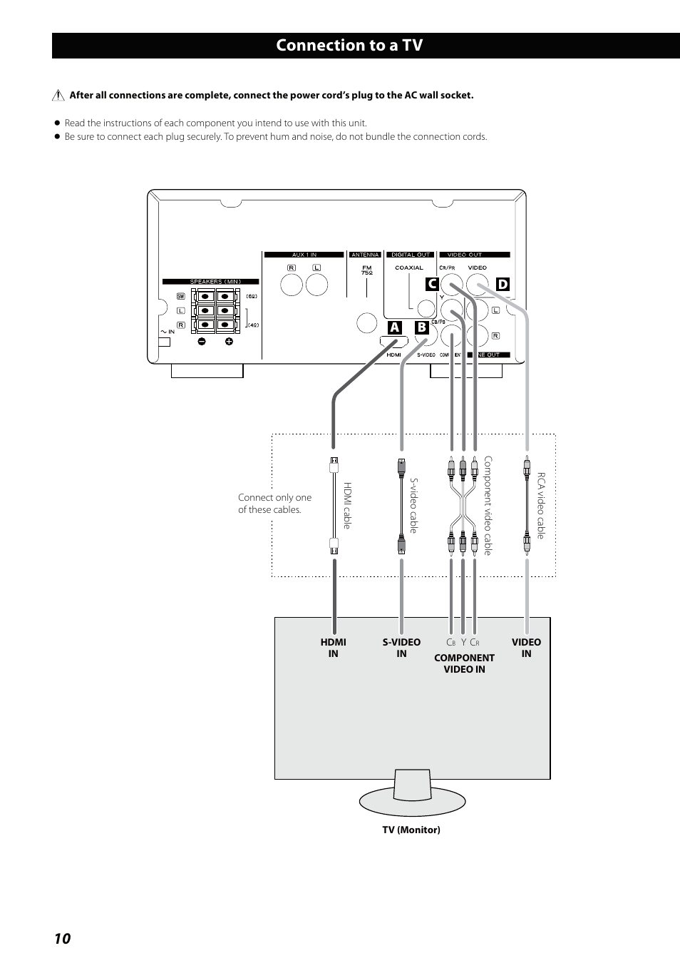 Connection to a tv, Cb a | Teac MCDV600 User Manual | Page 10 / 48